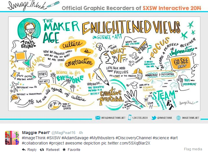 ImageThink graphically recorded a conversation about "enlightened views on science and art".