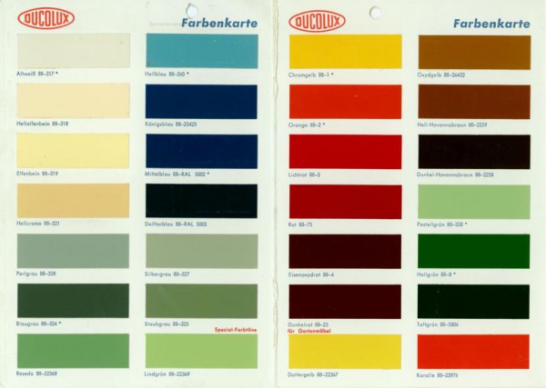 Gerhard Richter Color Charts