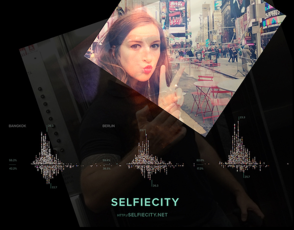 Selfiecity collage.<br>Photo: © selfiecity.net