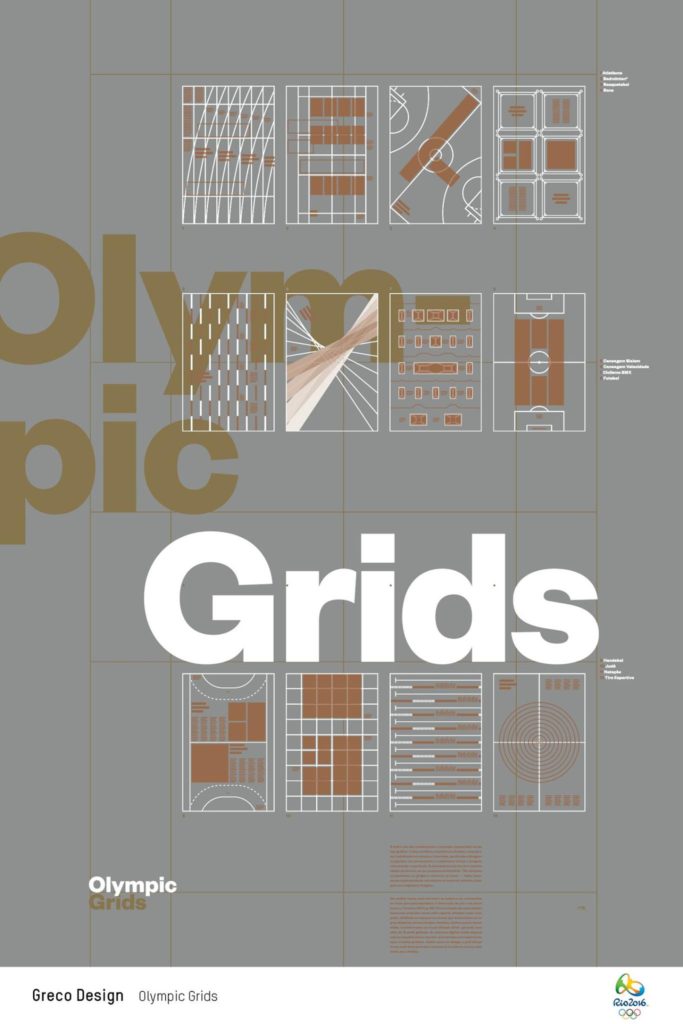 olympic grids