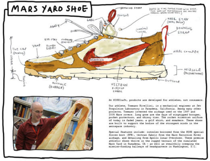 Tom Sachs, NIKECraft Mars Yard Shoe. Courtesy of Tom Sachs.