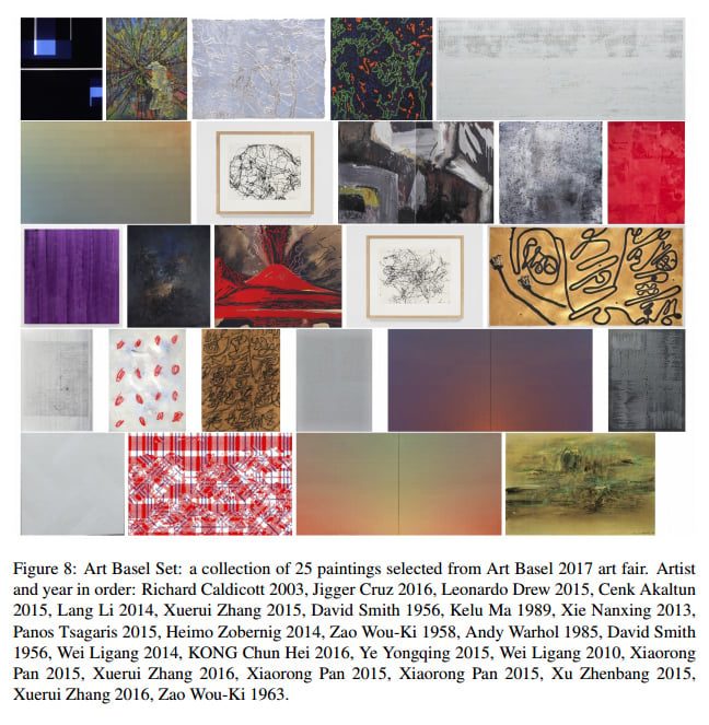 Artworks at Art Basel 2016 used in a study about creating art using artificial intelligence. Courtesy of the Art and Artificial Intelligence Laboratory, Rutgers University.