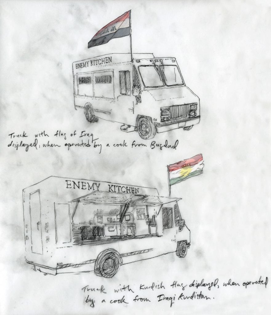 Michael Rakowitz, Sketch for Enemy Kitchen (2012–ongoing). Courtesy of the artist; Rhona Hoffman Gallery, Chicago; Jane Lombard Gallery, New York; Galerie Barbara Wien, Berlin.