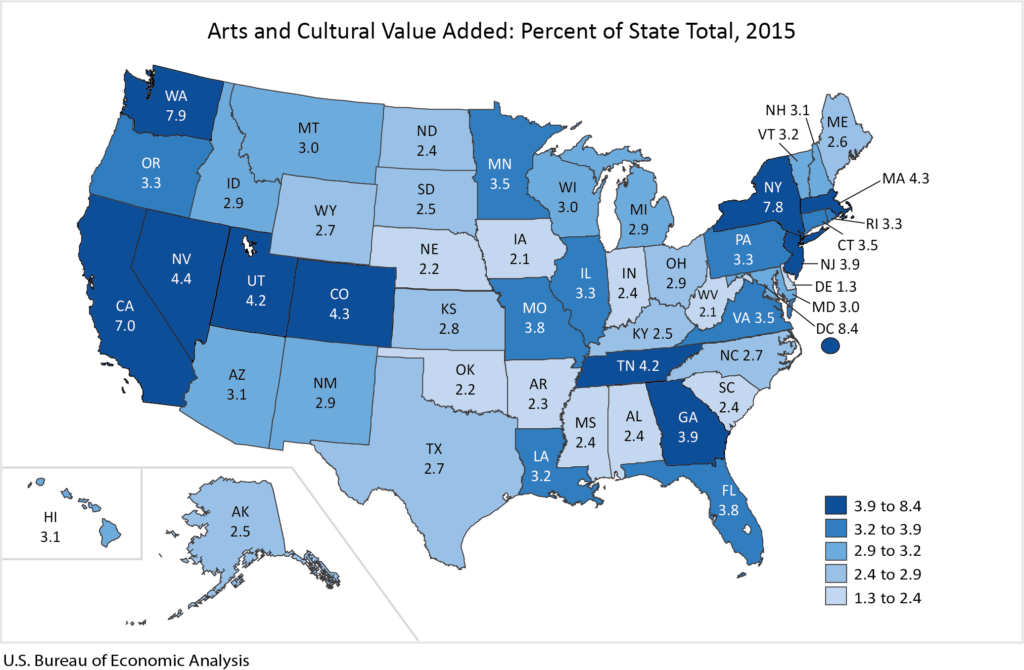 This map shows the percents of state economies made up by the arts and culture. Image courtesy of the US Bureau of Economic Analysis. 
