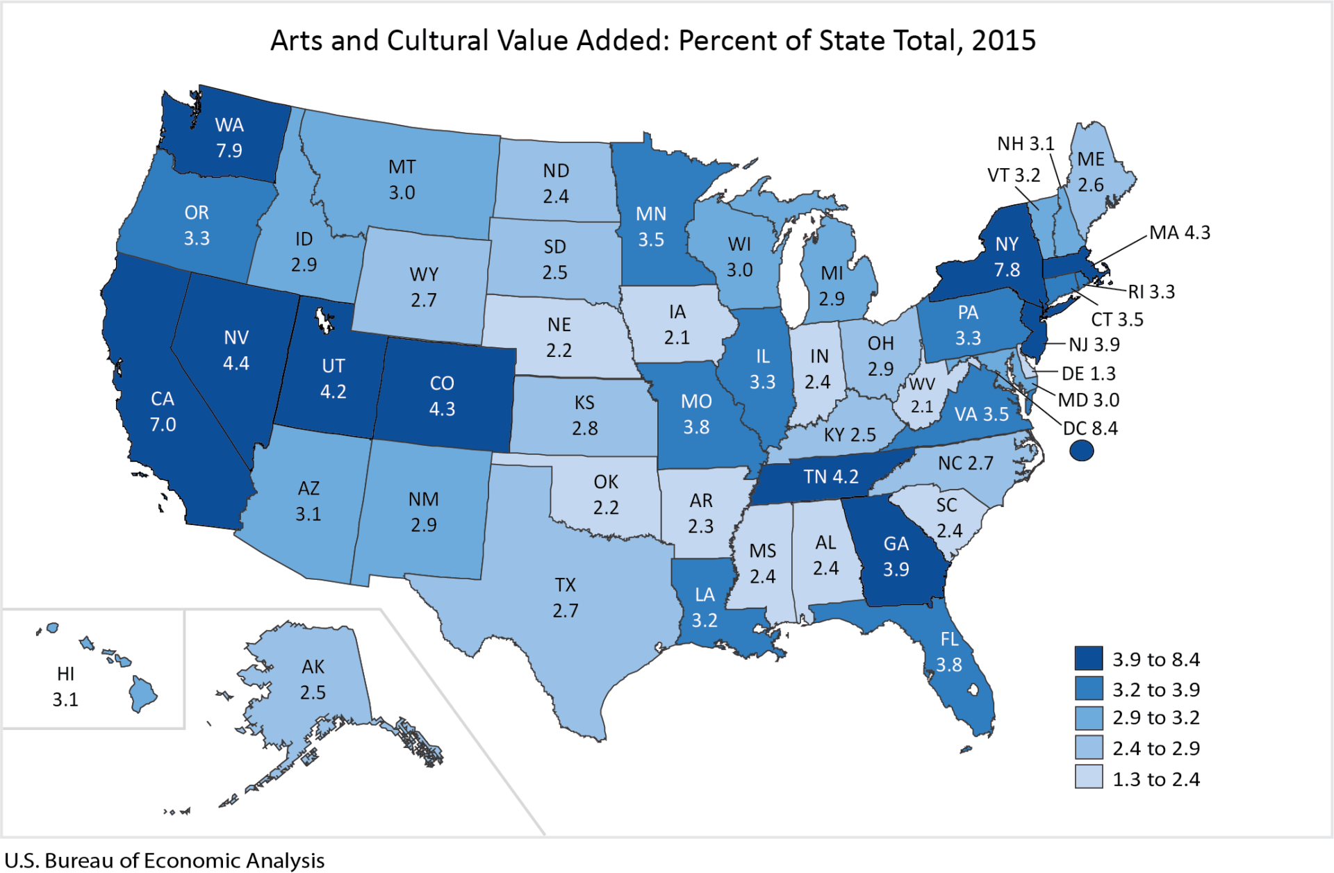 Arts Industries Add $764 Billion Per Year to the US Economy, Says a ...