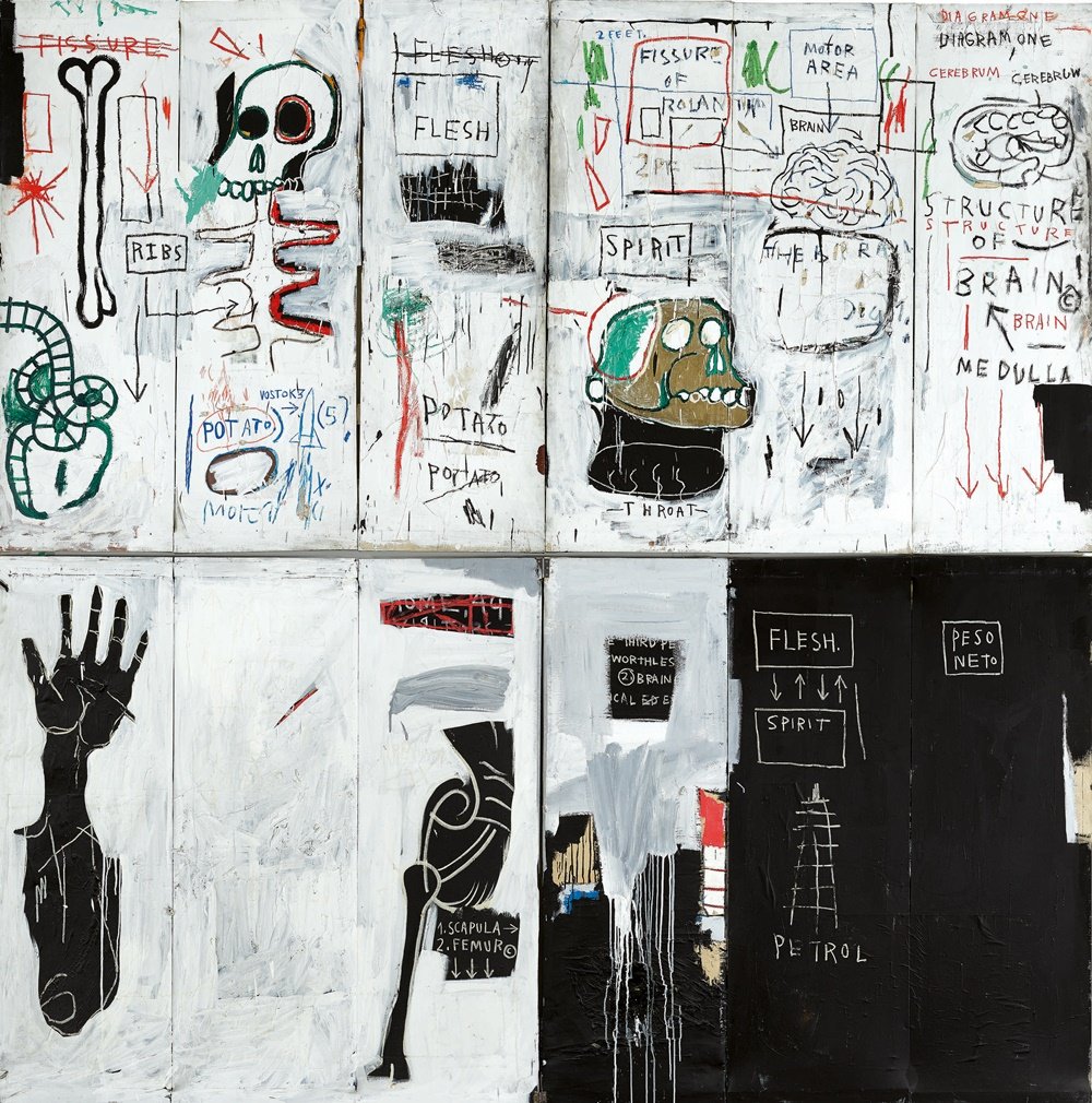 Jean-Michel Basquiat Flesh and Spirit (1982-83). Courtesy Sotheby's.