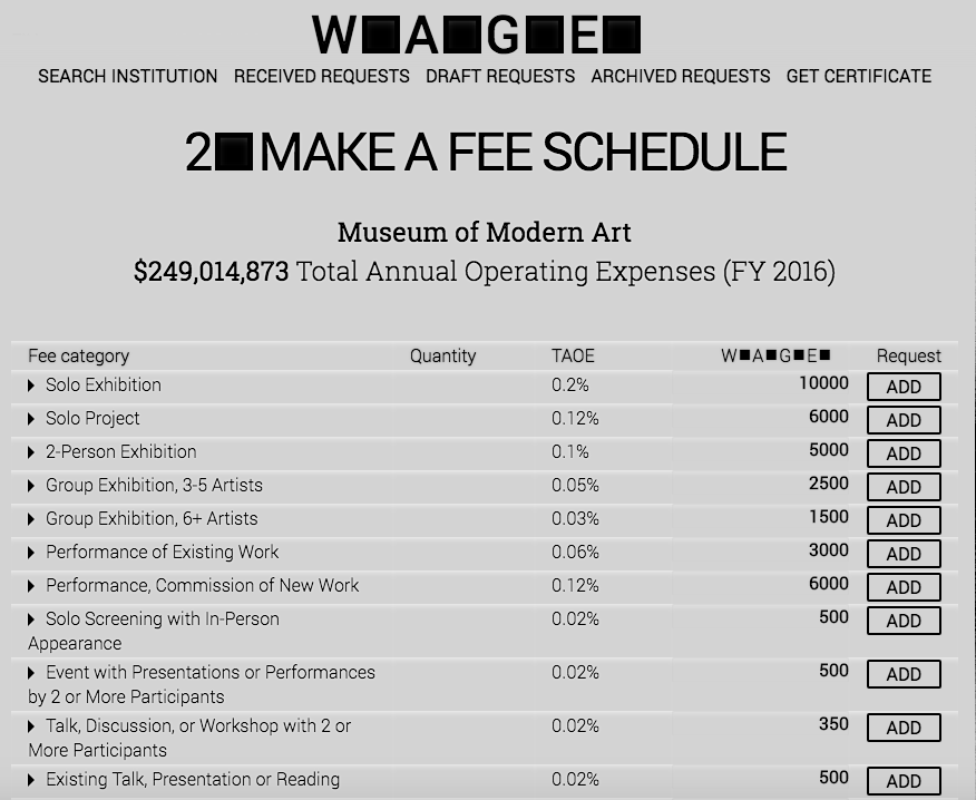 Sample WAGENCY fee schedule for the Museum of Modern Art, New York.