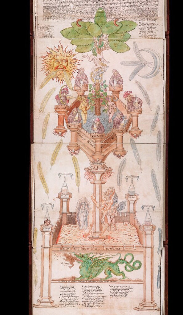 The Ripley Scroll, detail (circa 1570). The Ripley Scroll, nearly 20 feet long, purports to illustrate how to make the Philosopher's Stone. Photo courtesy of the Beinecke Rare Book and Manuscript Library, Yale University.