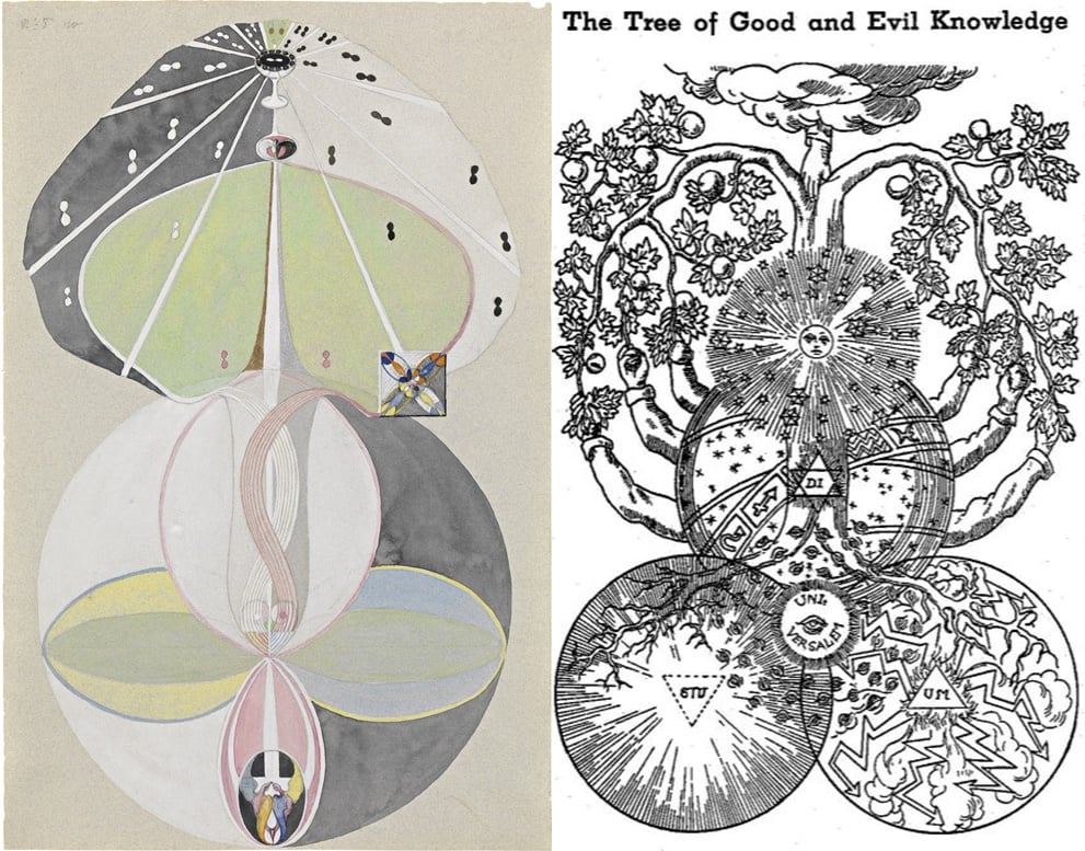 Left: Hilma af Klint, <em>Serie W, Nr 5. Kunskapens träd</em> (1915). © Stiftelsen Hilma af Klints Verk. Right: Plate from <em>Secret Symbols of the Rosicrucianians of the 16th and 17th Centuries</em> (1785). 