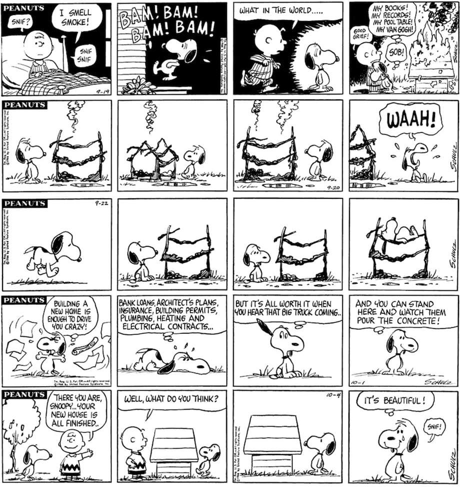 Charles Schulz drew this <em>Peanuts</em> comic strip in which Snoopy loses his dog house to fire after the artist's home burned down in 1966. Courtesy of the artist. 