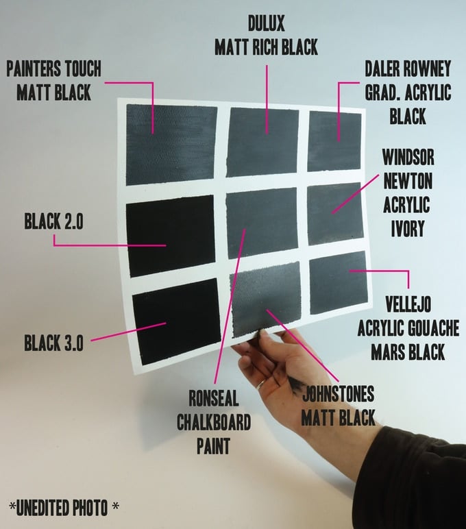 A chart comparing Black 3.0 to other black paints. Image courtesy of Stuart Semple. 