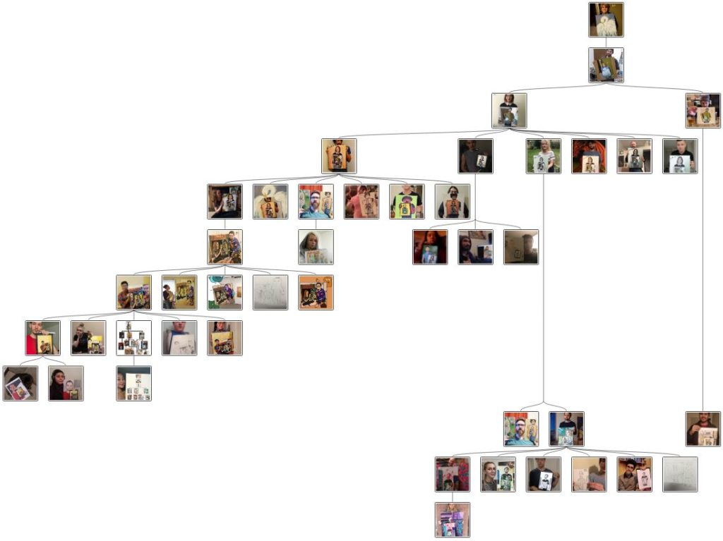 Screenshot of Reddit user nubleh's flowchart tracking the evolution of the swan painting meme.
