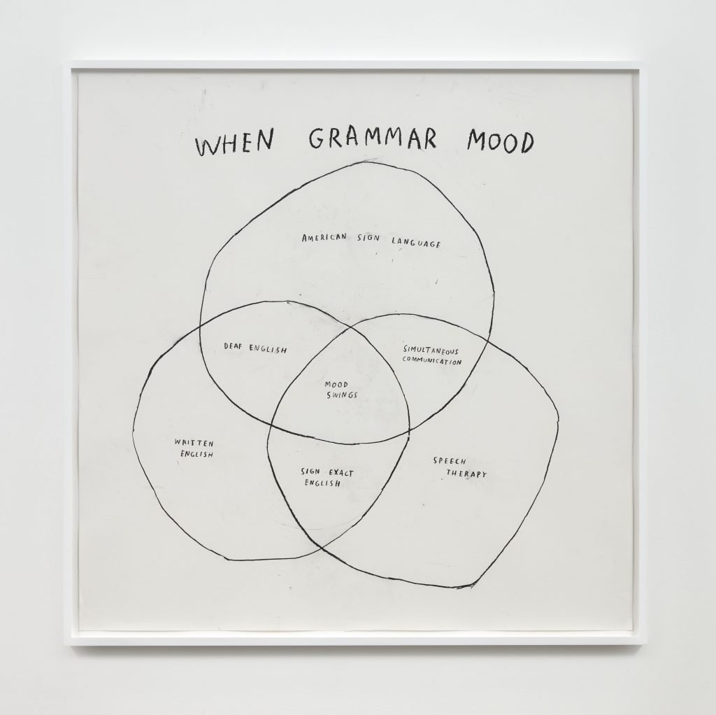 Christine Sun Kim When Grammar Mood (2020). Courtesy of the Artist and François Ghebaly, Los Angeles. Photo: Paul Salveson