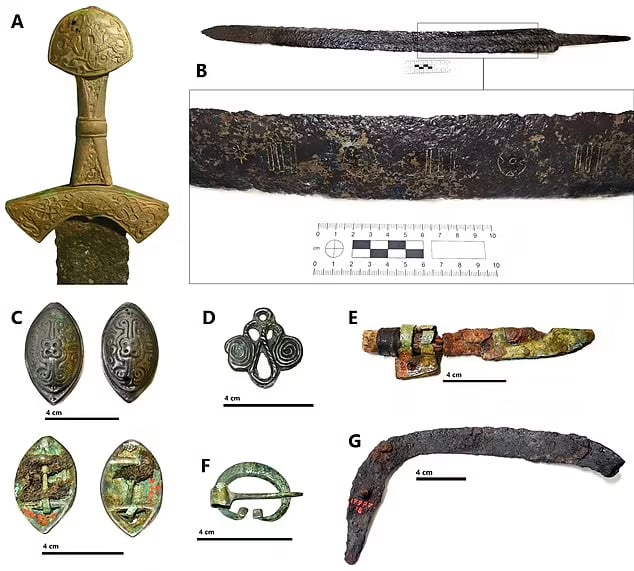 Objects buried in the grave of what is now thought to have been a nonbinary person from Medieval Finland. Photo courtesy of the Finnish Heritage Agency. 