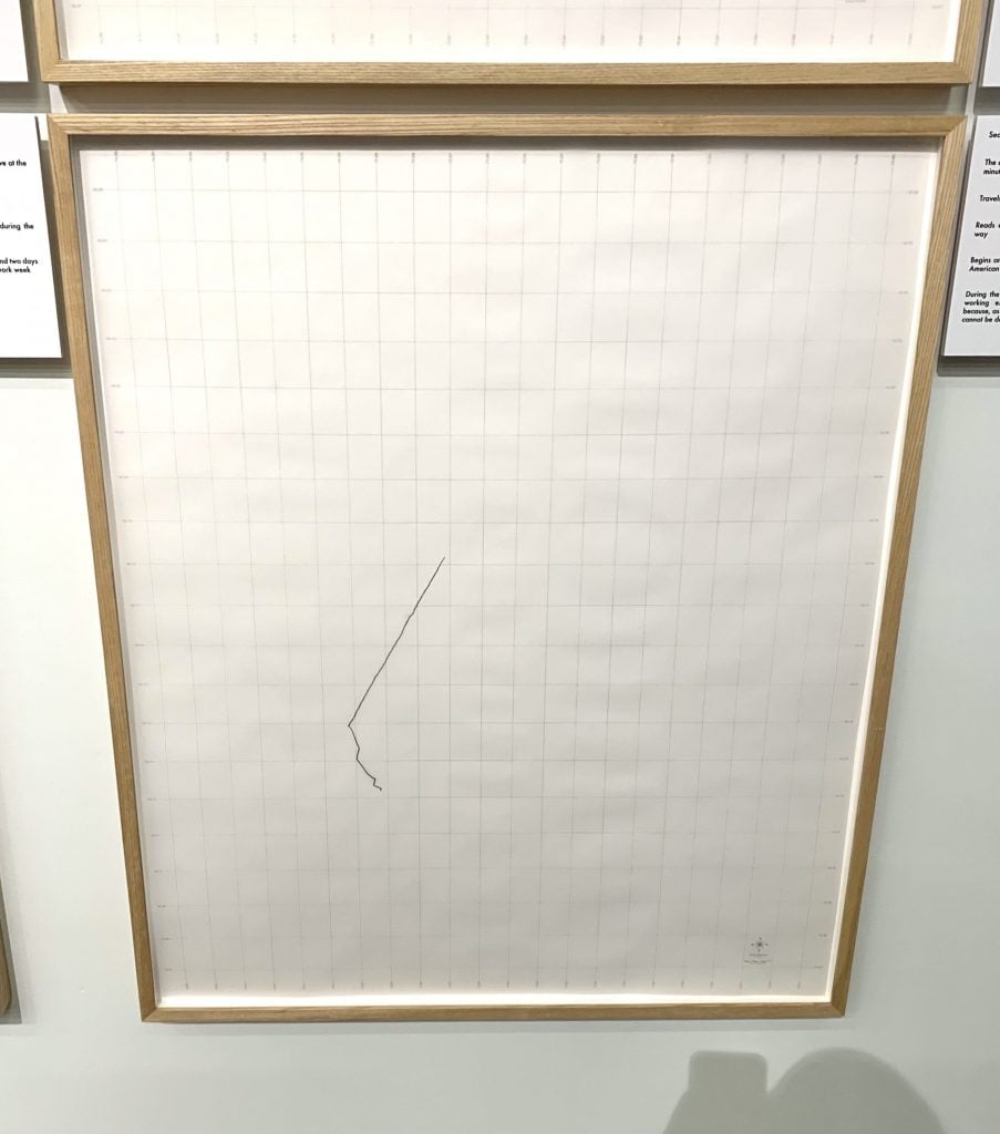 The "Security Guard" drawing for Clara Ianni’s Labor Drawing (New Museum).