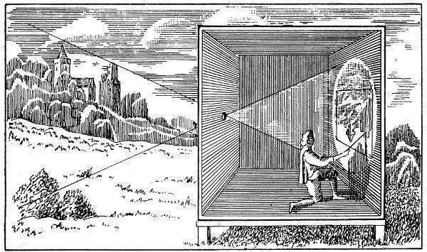 Engraving of a "portable" camera obscura in Athanasius Kircher's Ars Magna Lucis Et Umbrae (1645)