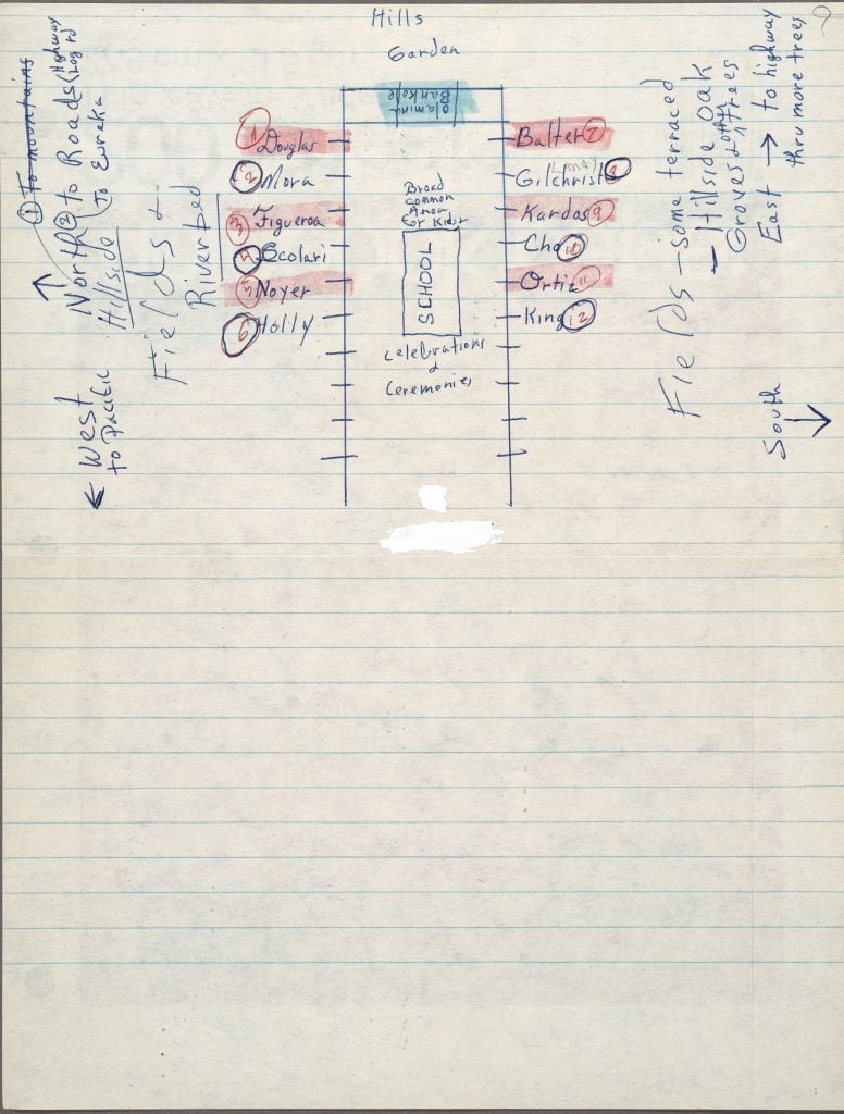 Octavia E. Butler, <i>Acorn card from the notes of the Parable of the Talents</i> (circa 1994).  © Octavia E. Butler.  Courtesy of The Huntington Library, Museum of Art and Botanical Gardens.” width=”776″ height=”1024″ srcset=”https://news.artnet.com/app/news-upload/ 2022/01/10.-Butler-Map-of-Acorn-Parable-of-the-Talents-1994-776×1024.jpg 776w, https://news.artnet.com/app/news-upload/2022/01/ 10.-Butler-Map-of-Acorn-Parable-of-the-Talents-1994-227×300.jpg 227w, https://news.artnet.com/app/news-upload/2022/01/10.-Butler -Map-of-Acorn-Parable-of-the-Talents-1994-38×50.jpg 38w, https://news.artnet.com/app/news-upload/2022/01/10.-Butler-Map-of -Acorn-Parable-of-the-Talents-1994-1455×1920.jpg 1455w” sizes=”(max-width: 776px) 100vw, 776px”/></p>
<p class=