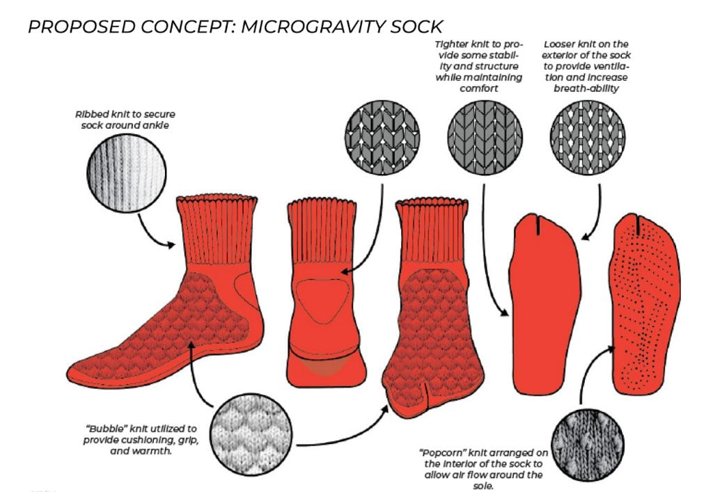 Emilia Mann's sock design for RISD's "Pack Your Bags! We’re Headed for the Moon" class, which is helping NASA engineers outfit astronauts on the 2025 Artemis mission to the moon. Image courtesy of the Rhode Island School of Design. 
