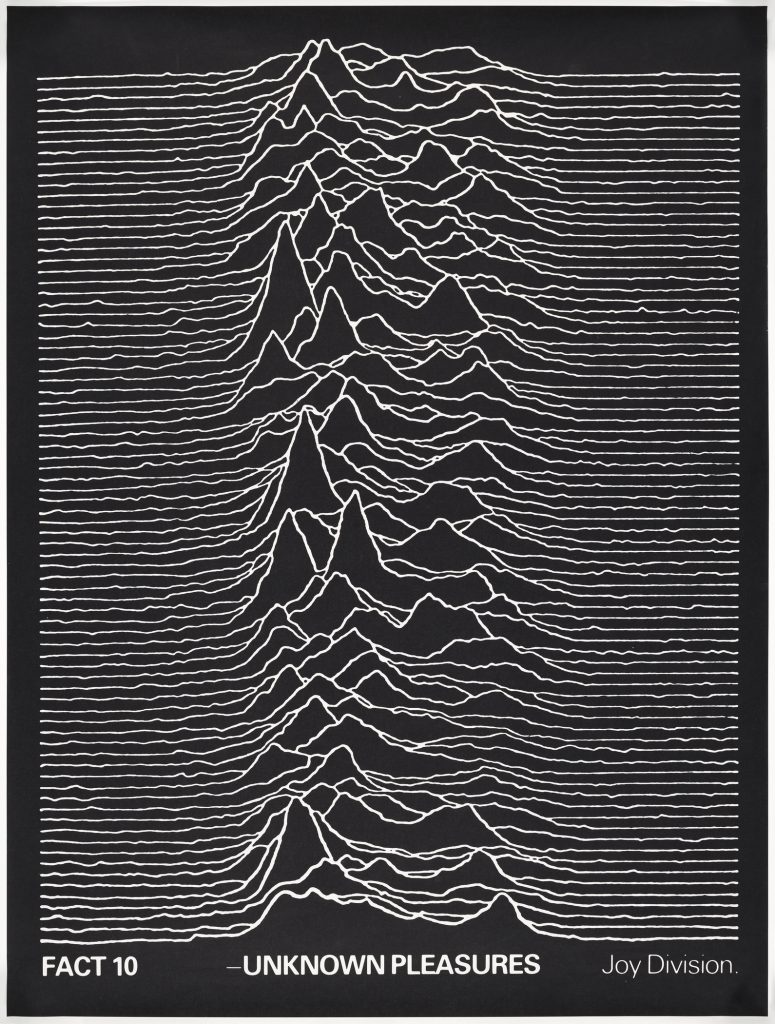 A Joy Division poster on view at Art of Noise exhibition at SFMOMA