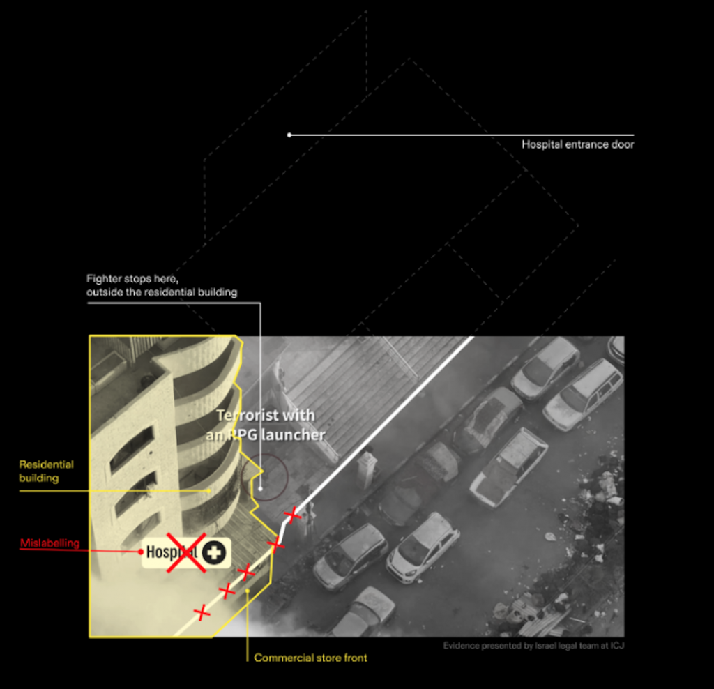 Aerial footage of a street in Gaza. Annotation over the image submitted at the ICJ by Israeli team with boundary correction in red.