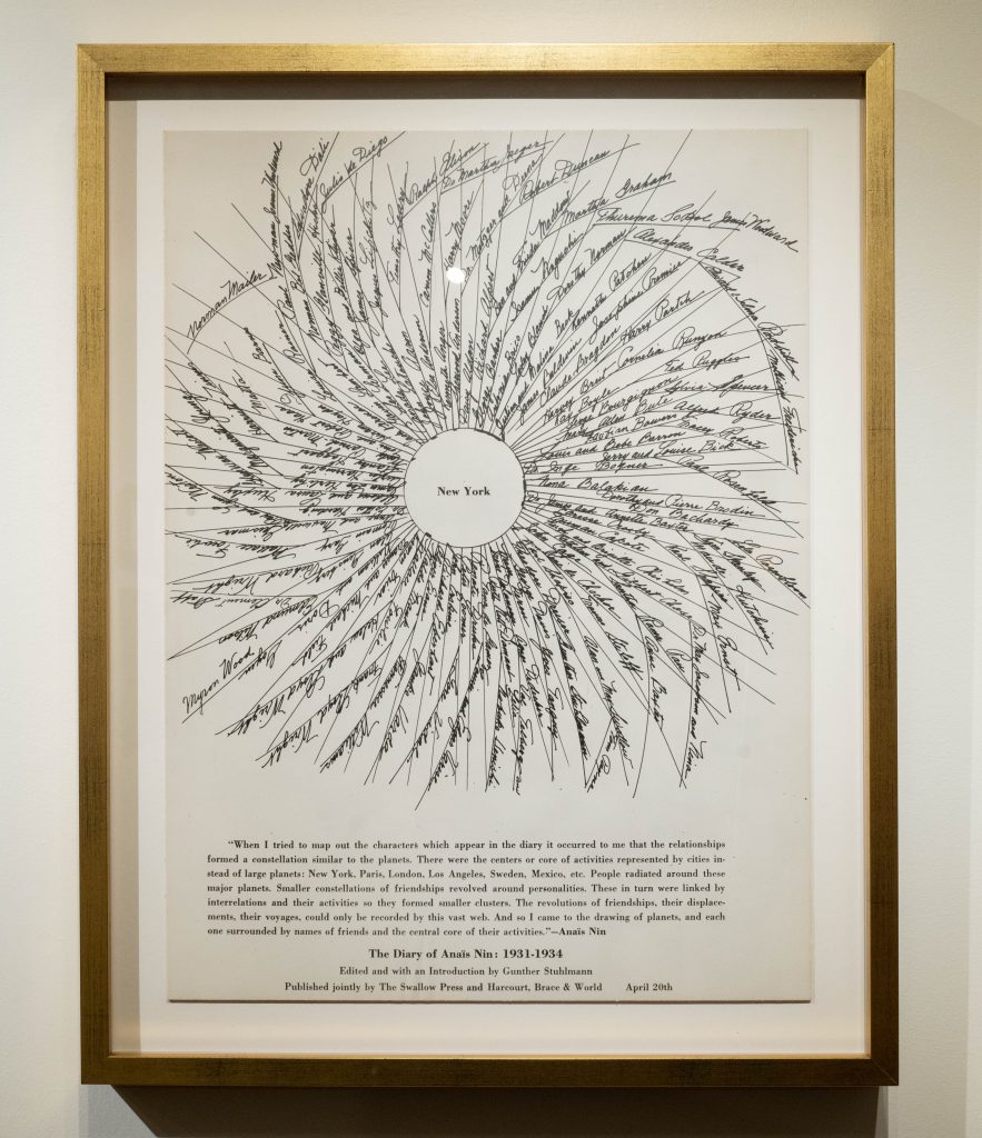 A framed drawing by Anaïs Nin of a celestial body with many sun rays emanating from it.