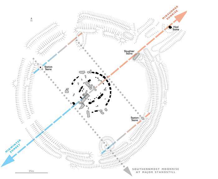 a map showing the various extremes of moon and sun rises and sets