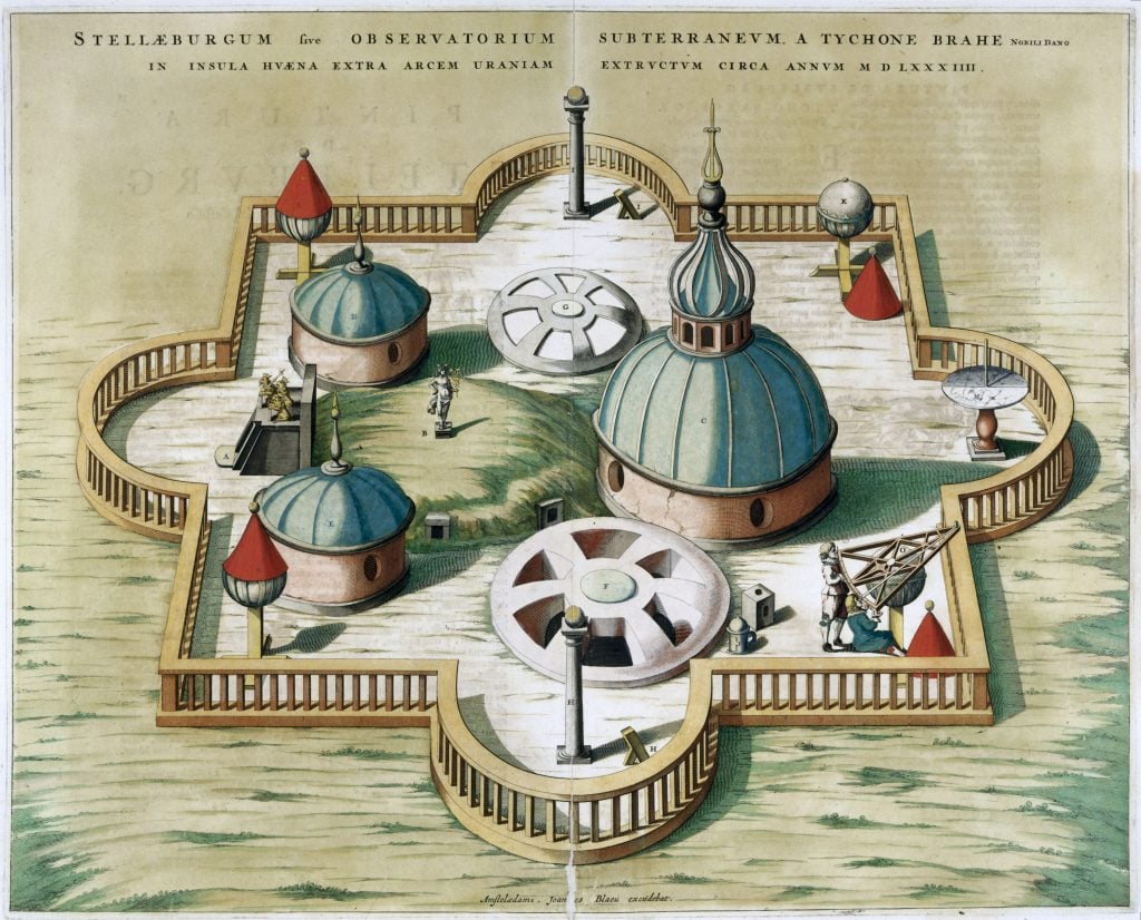 Colored illustration of a Medieval observatory complex with domed buildings fenced in by a square parapet wall