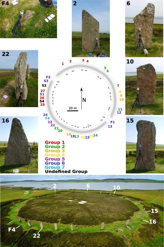 map showing the stones of stenness in Scotland