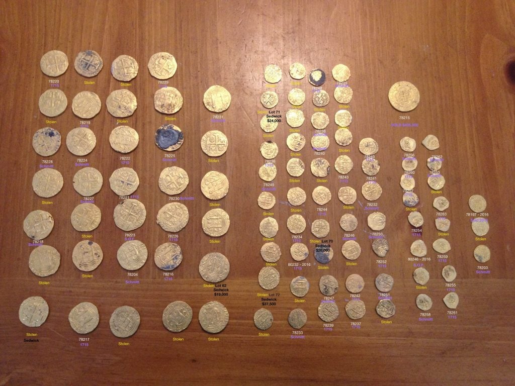 Colonial gold coins are pictured lined up with various sizes on a brown table