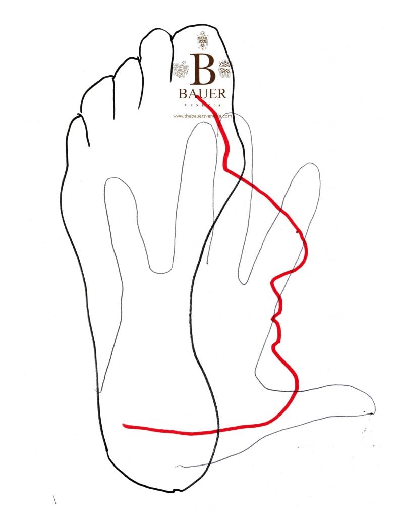 Marina Abramović doodle on hotel stationery showing tracings of her hand and foot