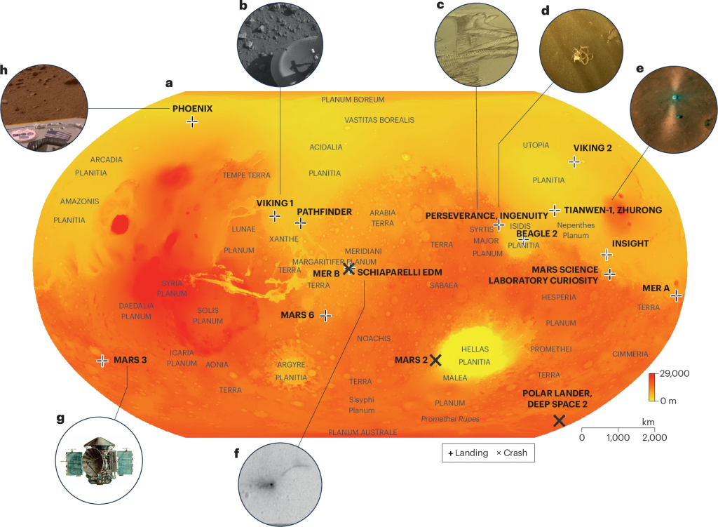 map of mars showing past missions